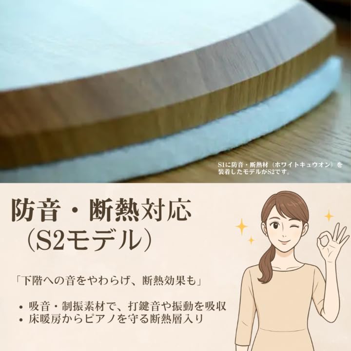 Amazon | B.B.Music アップライトピアノ用 三点式フラットボード 敷板